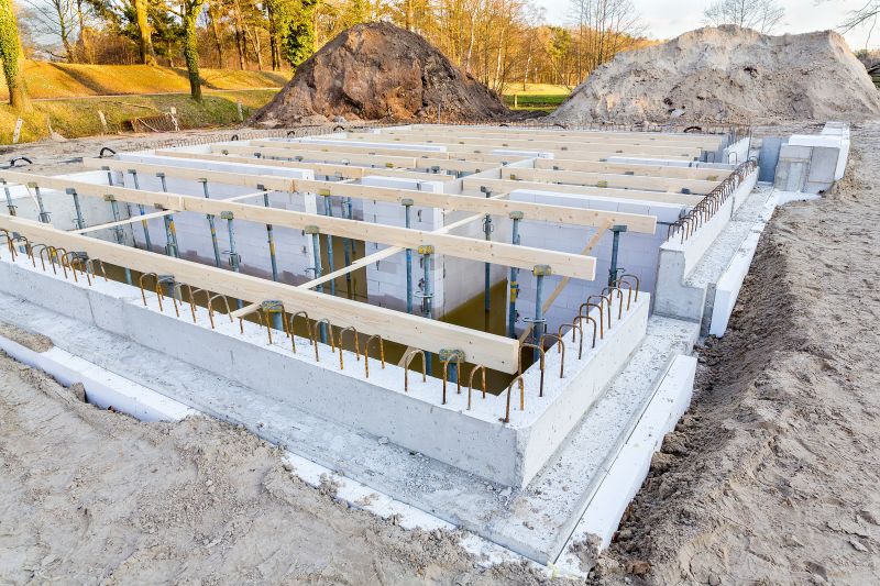 Foundation Construction